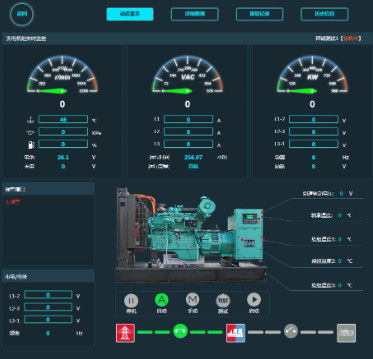 CCSN Generator Set Monitoring System Platform Güç Çözümleri