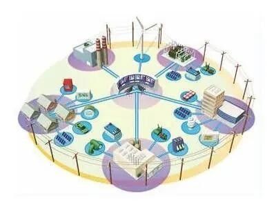 Elektrik Enerjisi Dağıtım Birimi Konut / Ticari / Endüstriyel